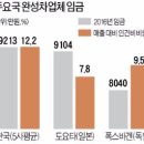 하나통상 이미지