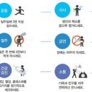 송린이음터도서관 이미지