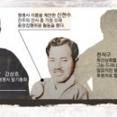 법대상회