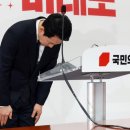 장동혁 카카오 검색결과