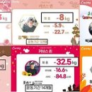 커브스 미아클럽 이미지