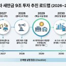 지산2 태양광발전소 이미지