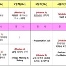 제주아라교육 이미지