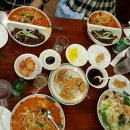 세번째 여행지 뉴욕 맨하탄 이미지
