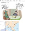 3회 한국사능력검정시험 3급 15번 해설 (거란의 1차 침입과 서희의 강동 6주 획득) 이미지