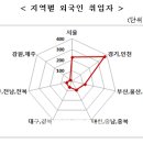 구로-구로-구로-2778 이미지