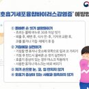 아이의 건강을 위협하는 ‘호흡기세포융합바이러스(RSV)감염증’ 예방법 이미지