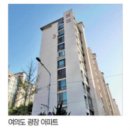 여의도공인중개사사무소 이미지