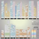 청라힐스자이 이미지