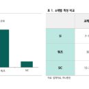 한솔테크 이미지