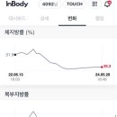 신반포역 4번출구 옆 이미지