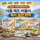 진주수산건어물