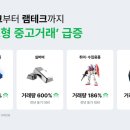 농산물안정성분석센터3 이미지