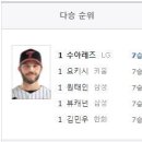 삼성 vs KIA 주중3차전 야구 하이라이트 (6/10목) 삼팬시각주의 움짤주의 이미지