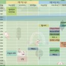 제2회 작은공연예술제 | 제2회 작은공연예술제 안내