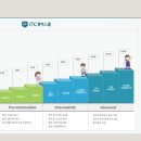 아이티씨영어 - 북구 설죽로471번길 38-16 | 아이티씨영어