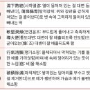 고혈압·비만 환자 변비에 &#39;대시호탕&#39; &#39;방풍통성산&#39; 전체적으로 둥근 체형 환자에 사용 이미지