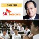 윈윈텔레콤 이미지