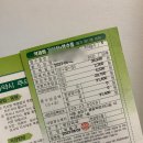 루터약국 이미지