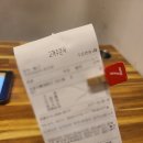 츄러스 게임즈 | 건대 보드게임카페 &#39;키랩&#39; 방탈출보드게임 언락 후기