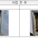 서부통신