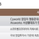 (주)닷네임코리아 이미지
