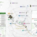 상주공간 이미지