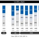 글로벌스포츠 이미지