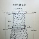 첨성대 화장실 이미지