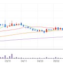 그린아이티 이미지
