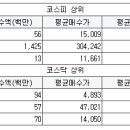 근화상사 이미지