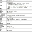 수내고등학교 이미지