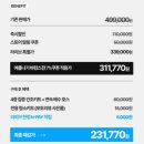 이불특판 | 장마철 가정용 제습기 추천, 에어메이드 17L 가성비 제습기 용량, 할인 정보 정리