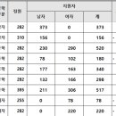 인천청람중학교 이미지
