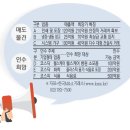 매일기획인쇄 이미지