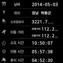 섬진강자전거길5 이미지