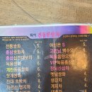 전통쌍화차전문점 종로강남한의원삭품사업부 전통한방 다전경동점 서울 동대문구 제기동 경동시장 내...