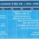 GDR아카데미 안양관양점