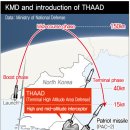 [Oct. 8]S. Korea and US militaries planning response to NK missile threat(Fwd) 이미지