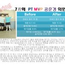 아리랑 휘트니스 이미지