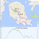 완도장갑 이미지