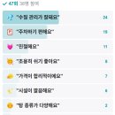 도산원탕 이미지