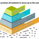 중평초교 이미지