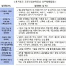 아시아자동차정비학원