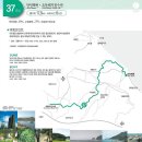 해파랑길 제 37코스 [오독떼기 전수관&학산 서낭당&석천&학바위&강릉 굴산사지 승탑&굴산사지 당간지주&굴산사지 석불좌상&눈물바위] 이미지