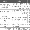 한양전기전자 이미지