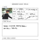 청년명수 이미지