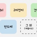 상신네트웍스 이미지
