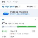 장미주공아파트 | 송파구 재건축 3탄, 잠실주공5단지와 함께 잠실 대장주 장미 1차 아파트 임장 후기