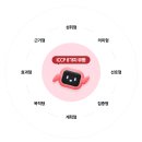 잇올스파르타독학재수학원